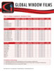 4050 - TSF IGU Film-To-Glass Installation Guidance Chart