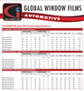 5010 - Specification Data � Automotive